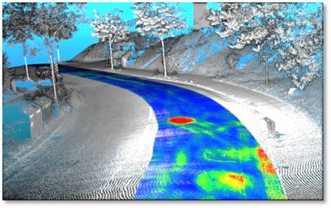 Punktwolke mit Höhenauswertung des Fahrbahnraumes